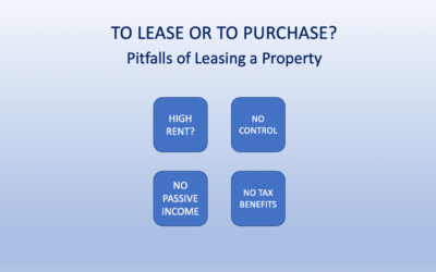 PITFALLS OF LEASING VS PURCHASING